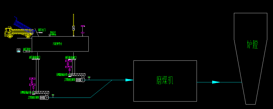 港澳宝典正版资料库